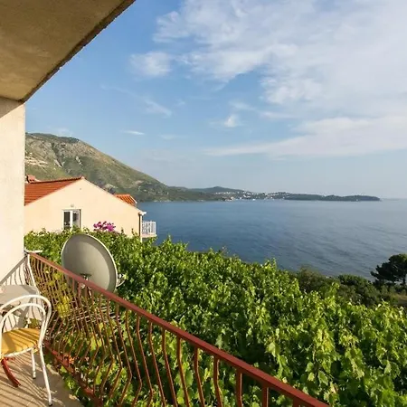 Fontana Πανσιόν Mlini